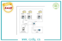 CYPD-GIS/OL GIS局部放電在線監測系統